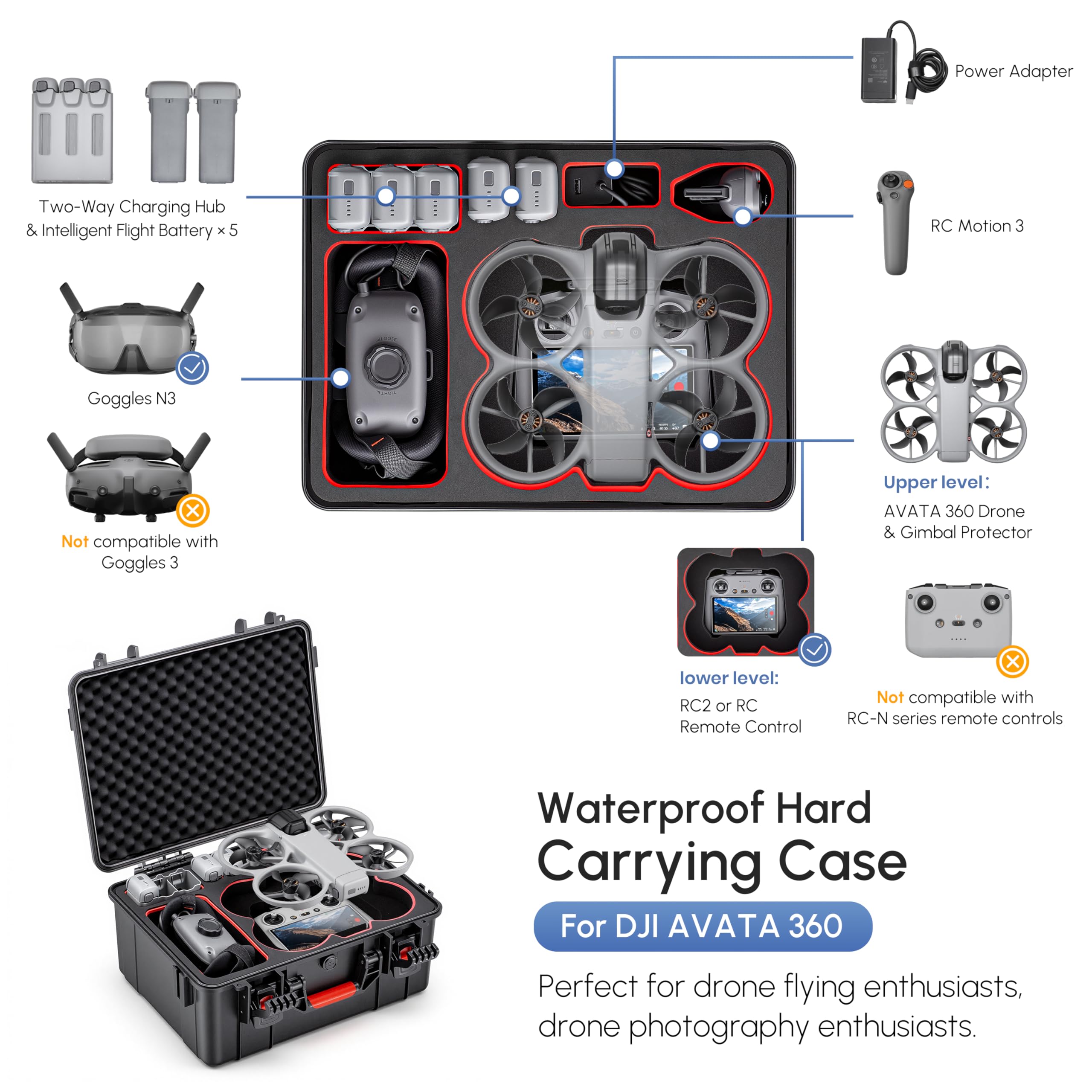 DJI Avata 360 Combo için su ge - Drone Rc N3 incelemesi ve fiyatı
