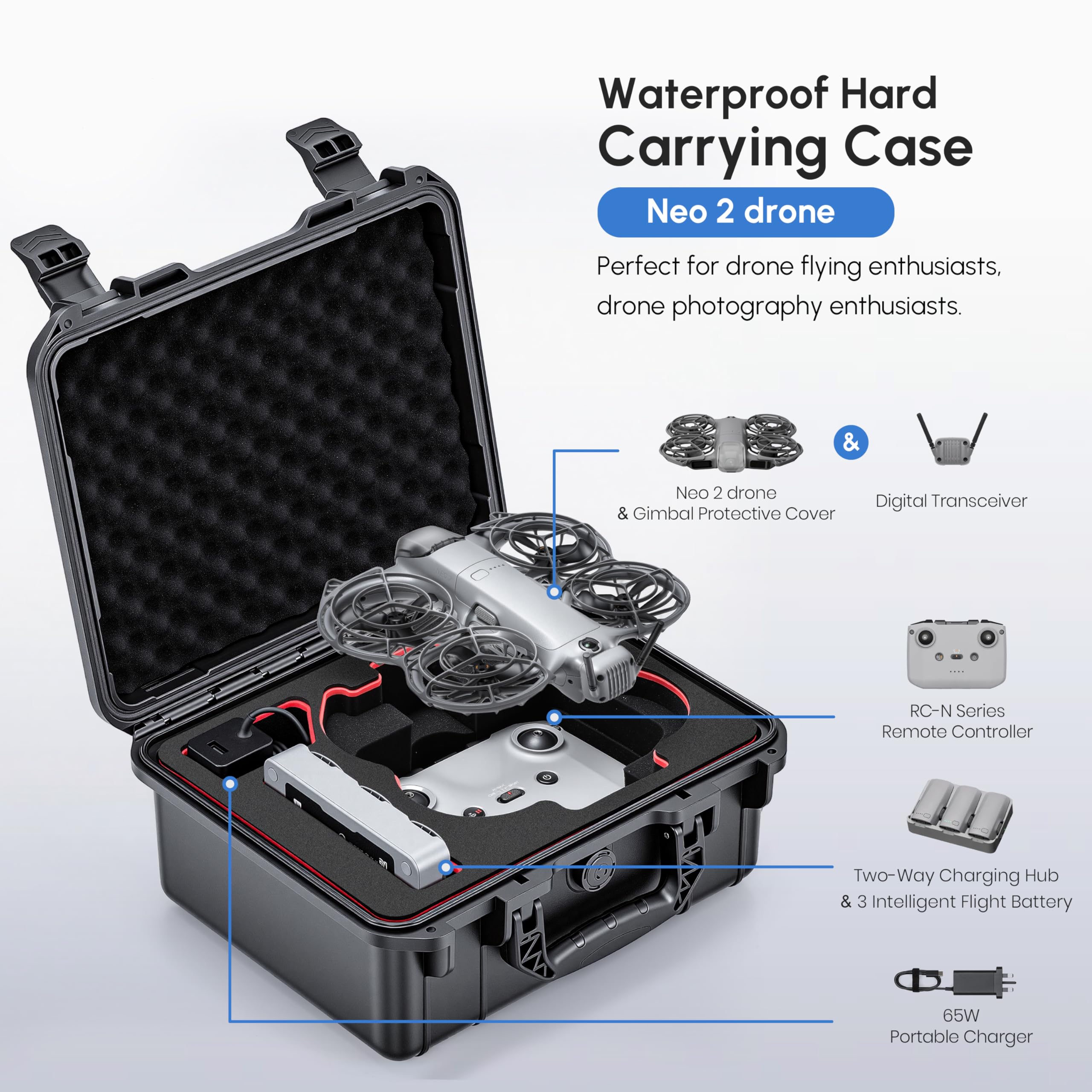 NEO 2 Kılıfı, DJI Neo 2 Aksesu - Drone Rc Cover incelemesi ve fiyatı