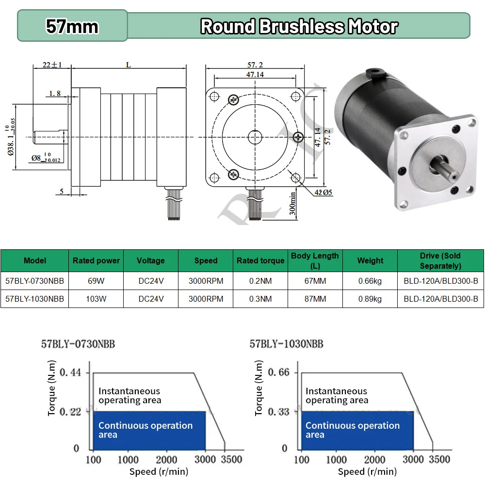 BLDC Motor 65W 69W 130W 188W D - Brushless Motor incelemesi ve fiyatı