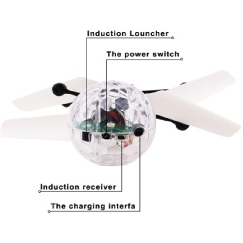Çocuklar için Mini Drone RC He - Drone Lidi Rc incelemesi ve fiyatı
